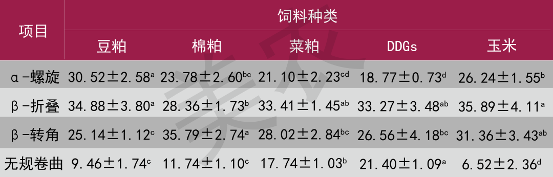 f4d04007d6301ee