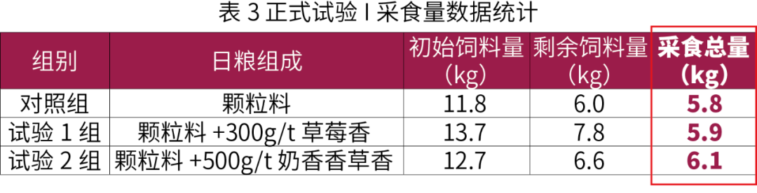 81588d01ecd29da